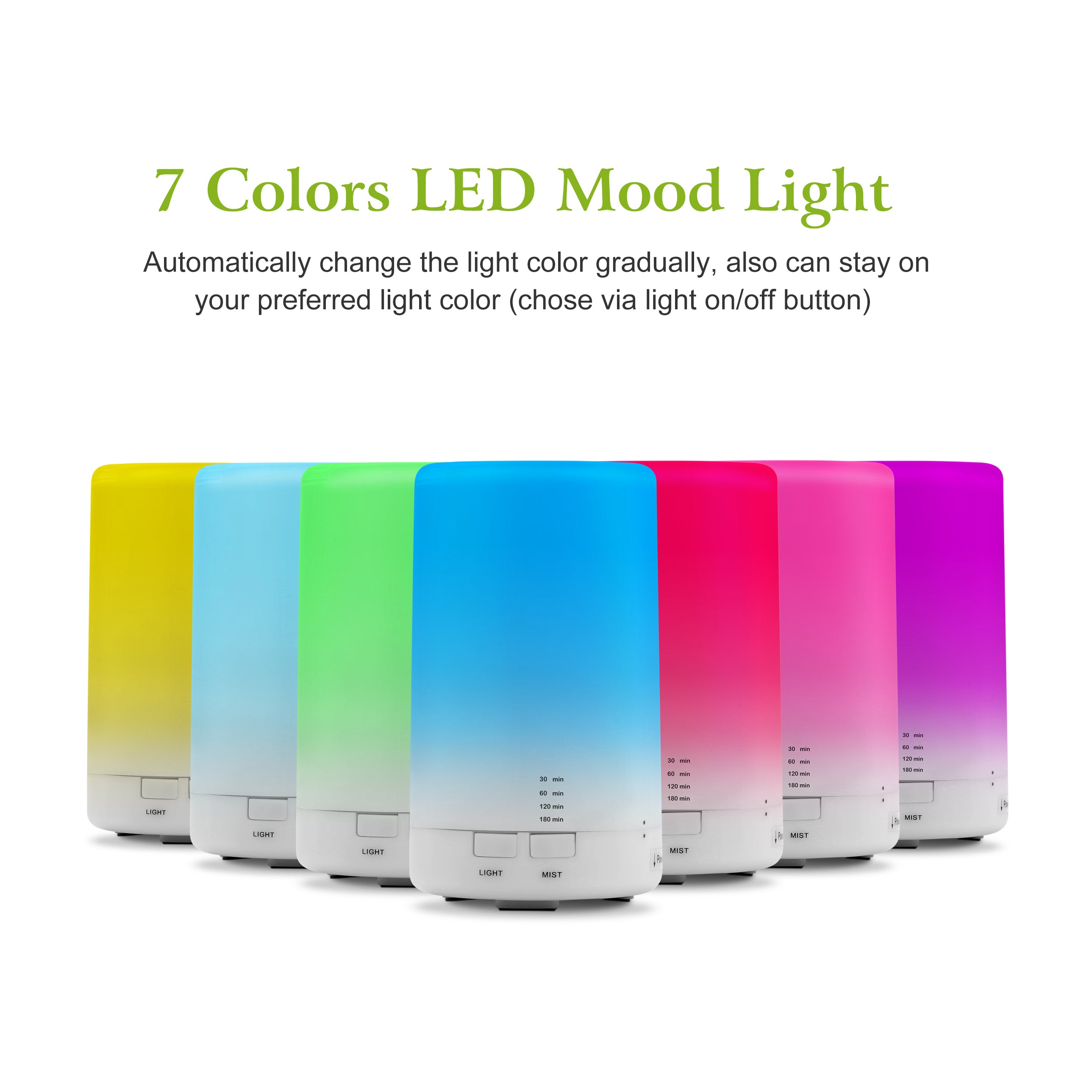 Mini Cool Mist Humidifier - Ultrasonic Aroma Essential | Nova Goods